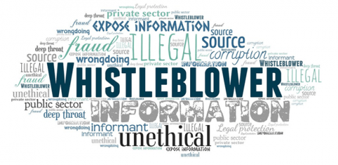 whistleblower word cloud